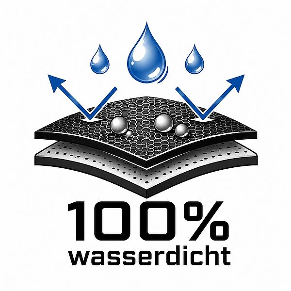 100% wasserdichte&nbsp;Persenningstoffe...