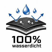 Persenningstoff - wasserdicht