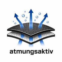 Persenningstoff - atmungsaktiv